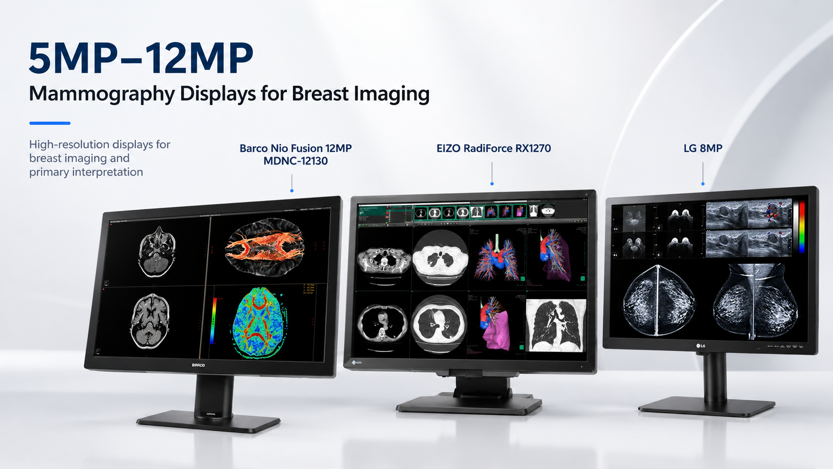 medical display monitors for radiology, mammography, and clinical review