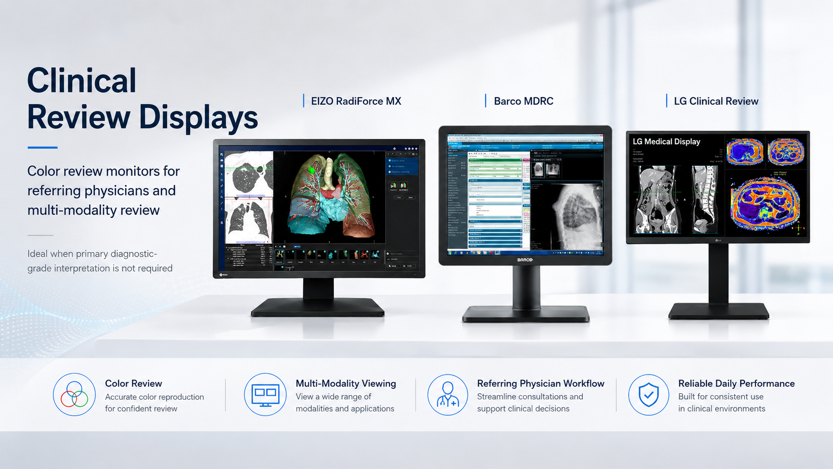 medical display monitors for radiology, mammography, and clinical review